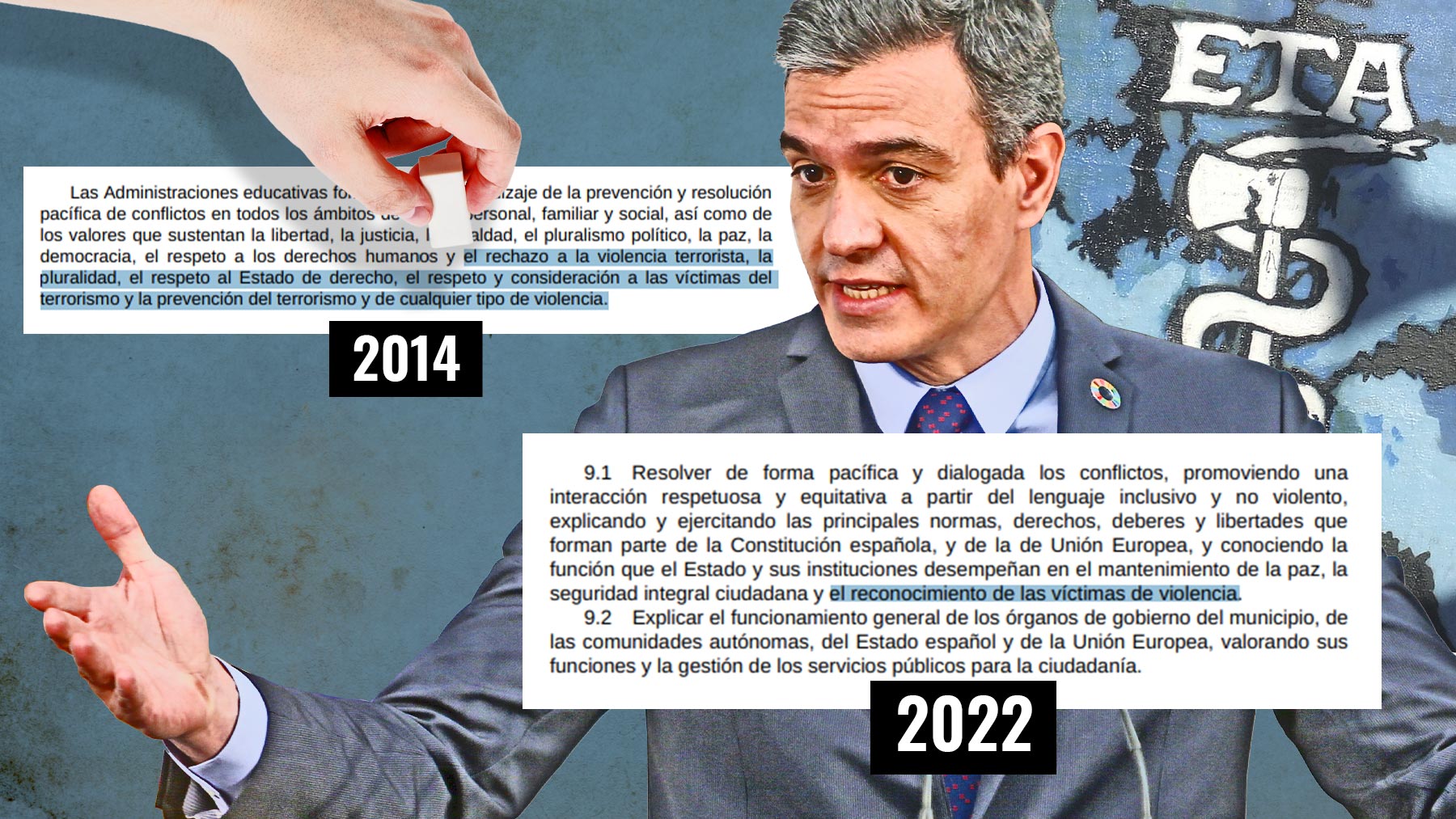 Sánchez ETA