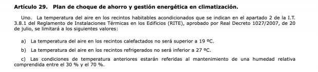 Sánchez incumple un decreto sobre la salud de los trabajadores que fija la temperatura máxima en 25º