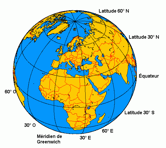 Principales diferencias entre latitud y altitud