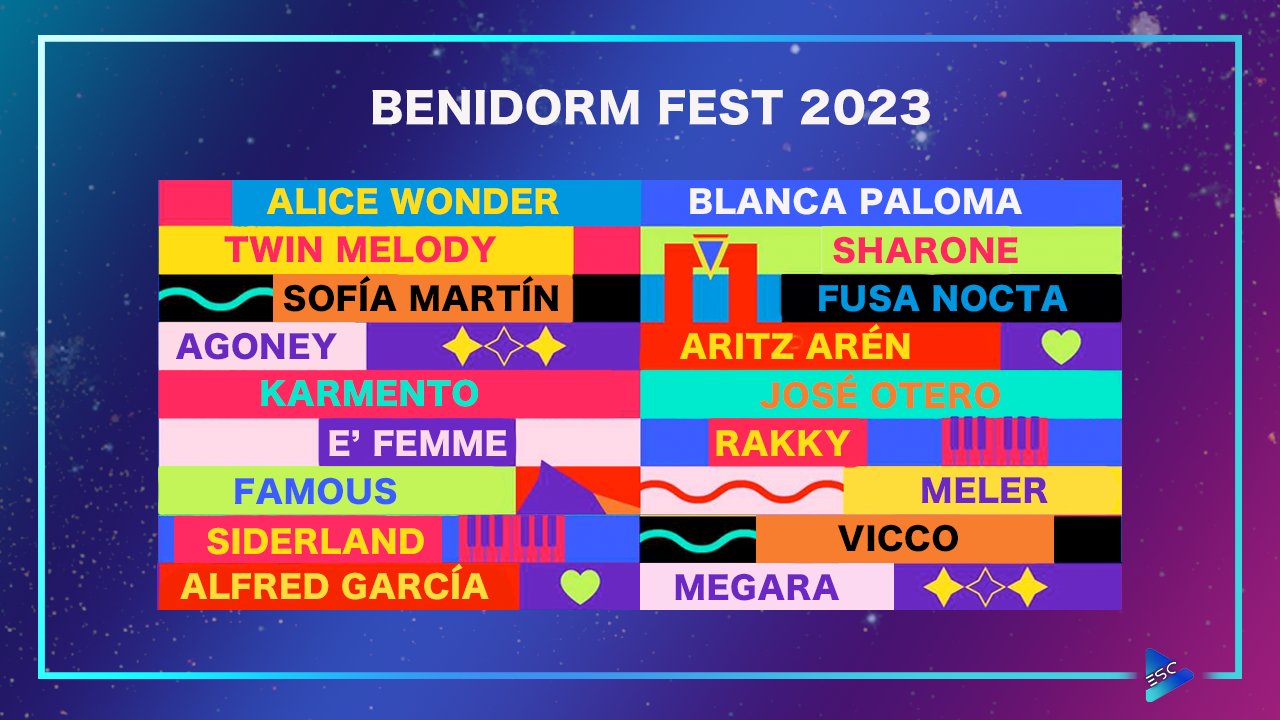 finalistas Benidorm Fest