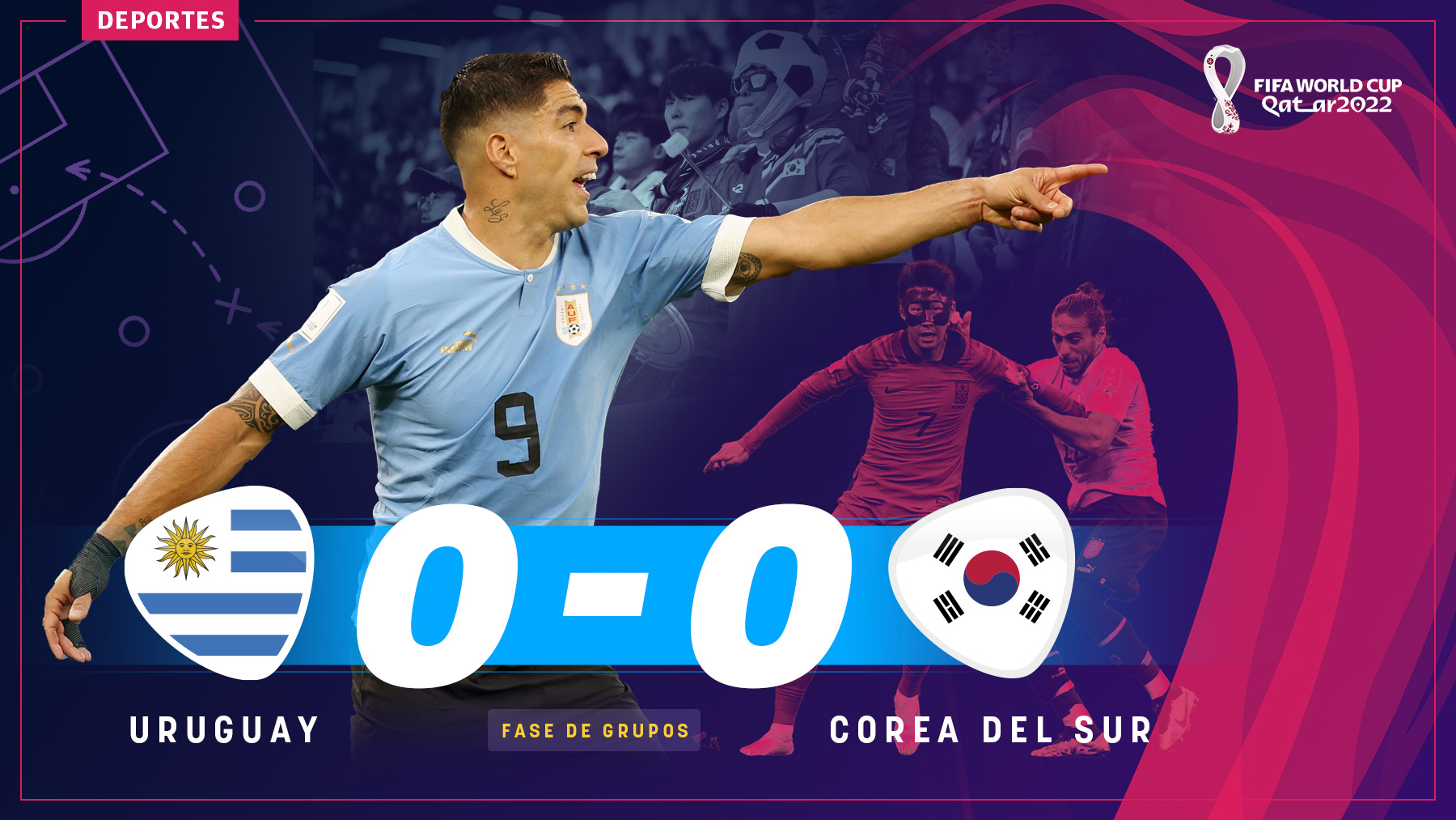 Uruguay no pudo con Corea del Sur.