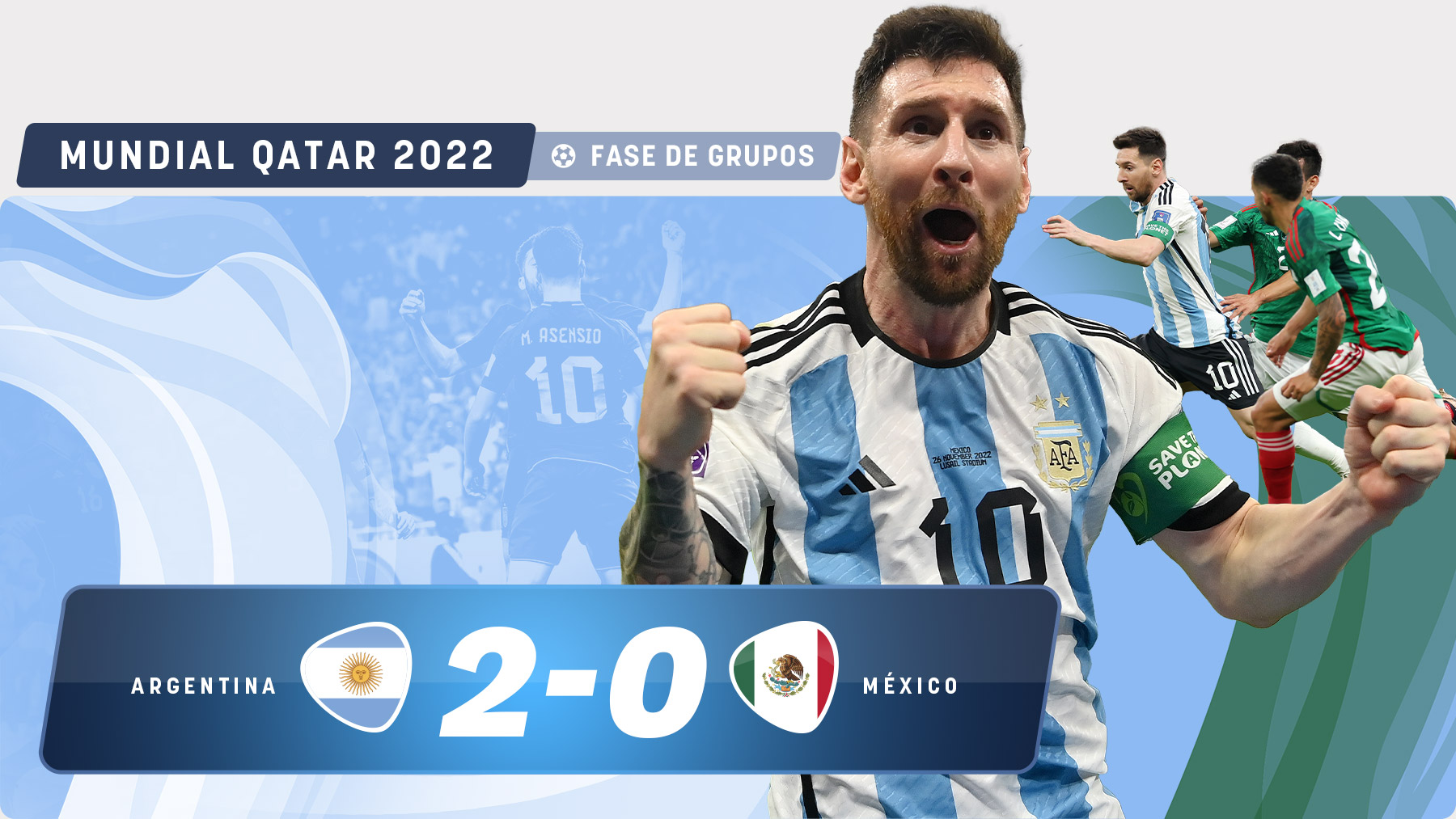 Argentina ganó 2-0 a México.