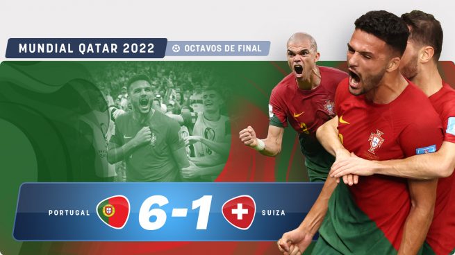 Portugal Suiza Mundial