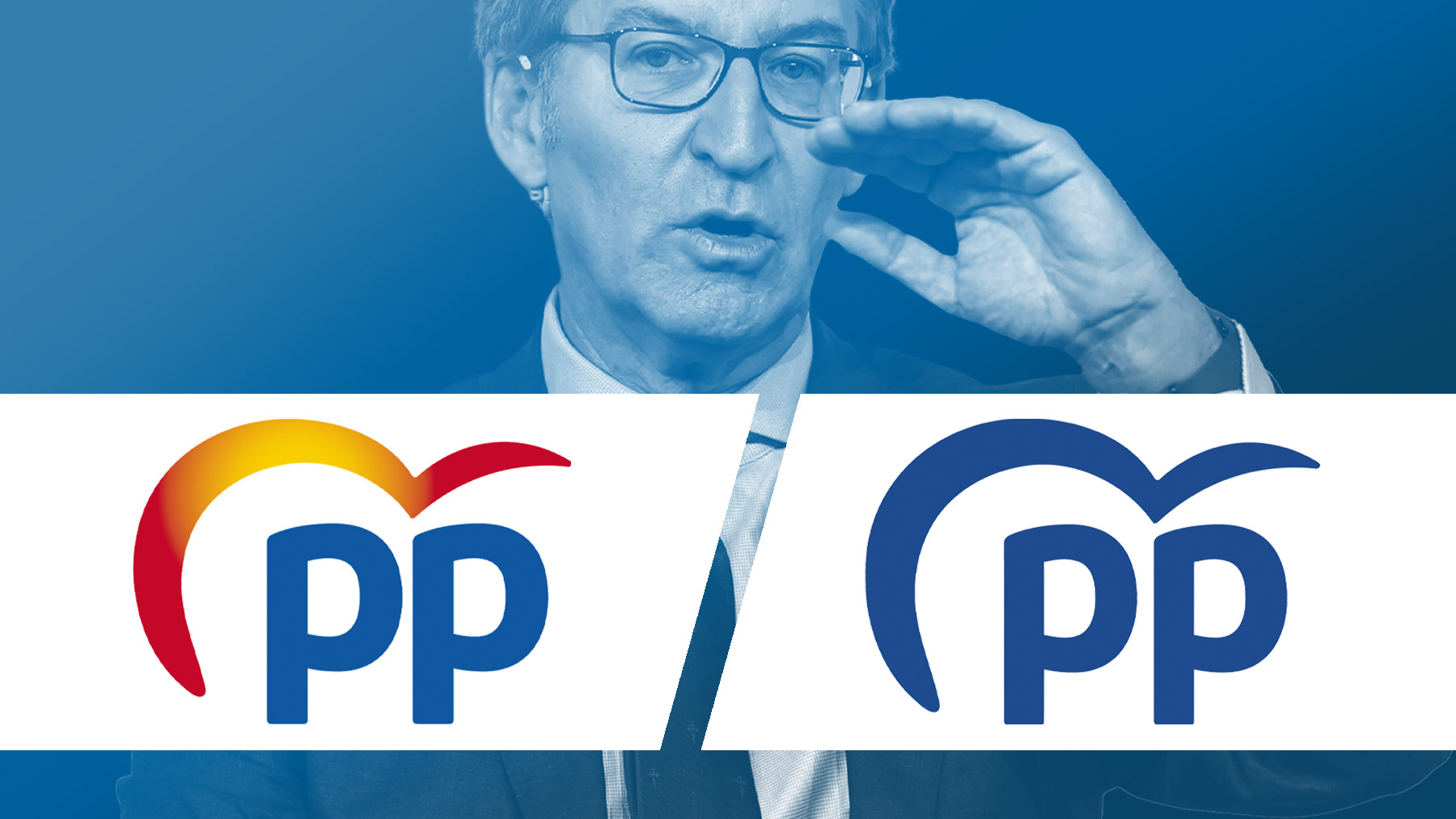 Evolución del logo del PP
