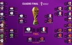 cuadro mundial qatar final