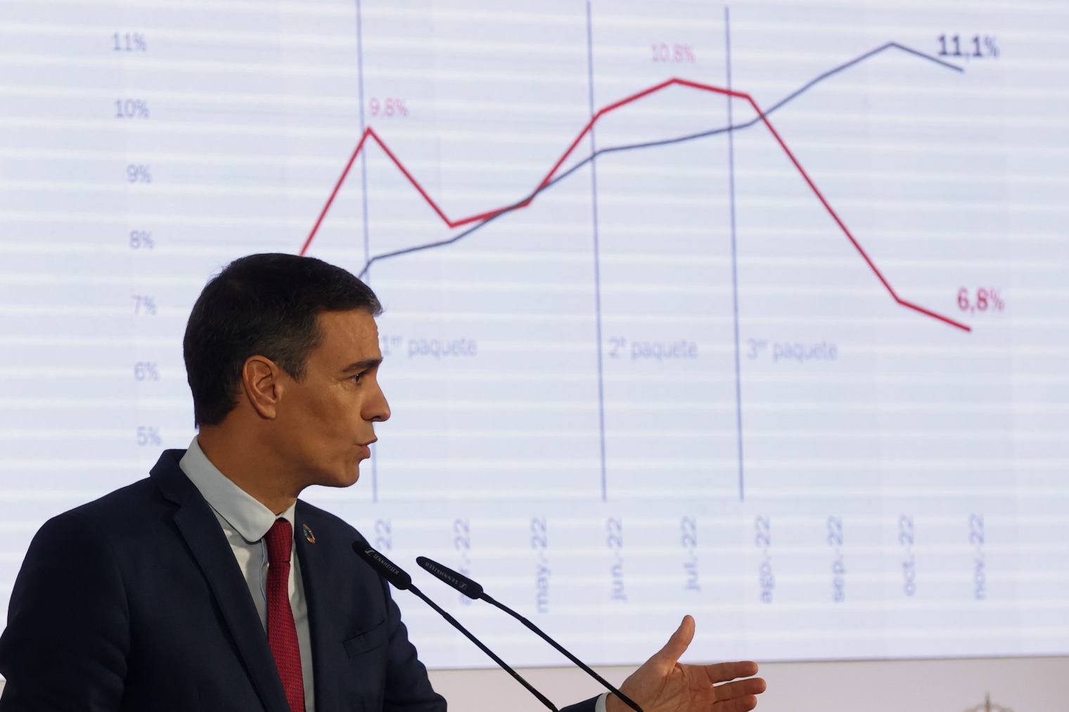 Pedro Sánchez, en rueda de prensa en La Moncloa.