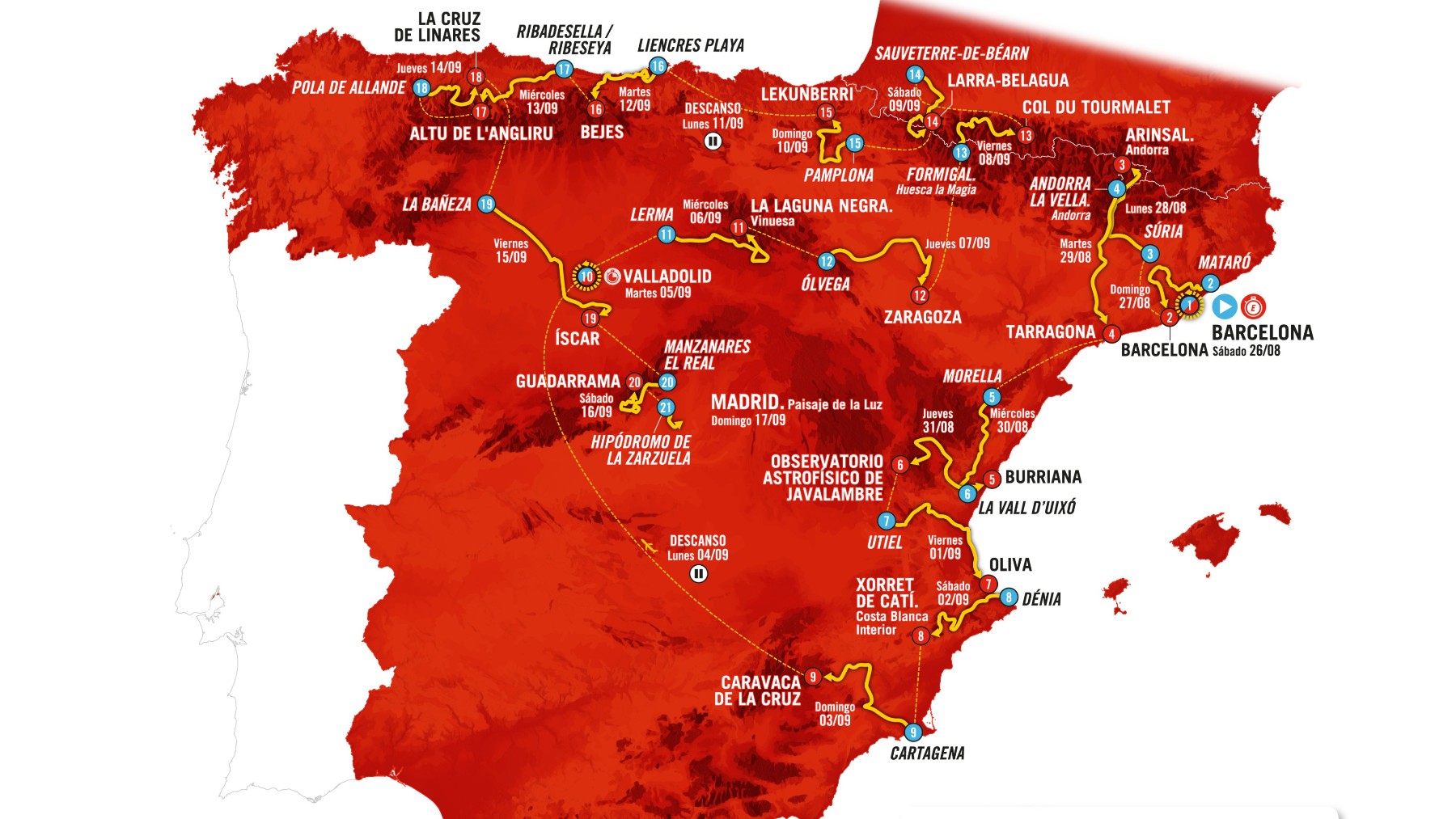 Recorrido de la Vuelta a España 2023. (La Vuelta)