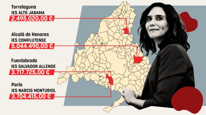 Ayuso invertirá 15 millones en 4 institutos de municipios socialistas