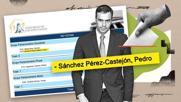 Pedro Sánchez no vota a favor de la reforma la ley del ‘sí es sí’