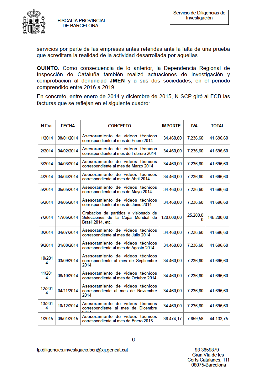 Estos son todos los pagos del Barça a Negreira de 2014 a 2018