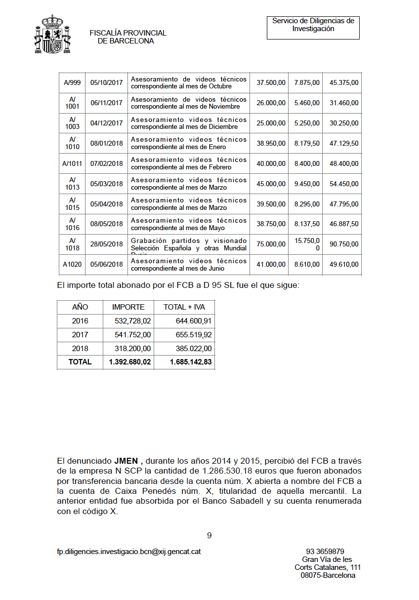 Estos son todos los pagos del Barça a Negreira de 2014 a 2018