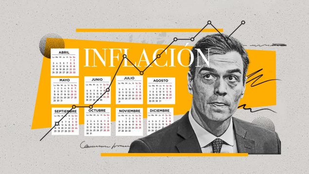 La inflación obliga a Pedro Sánchez a prolongar sus medidas