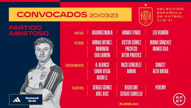 convocados selección española sub-21