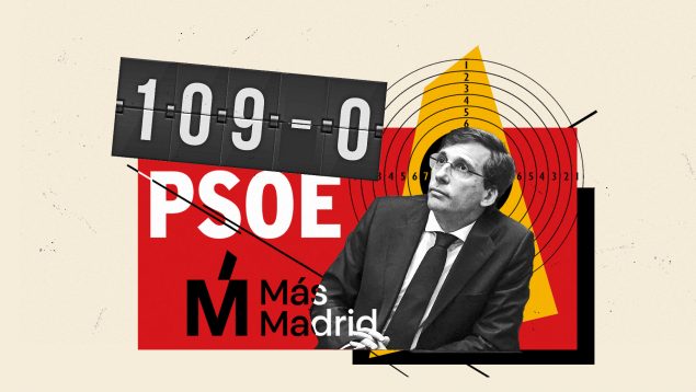 Anticorrupción Almeida