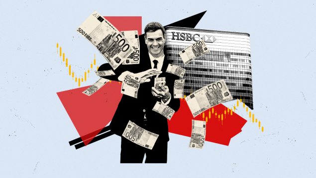 HSBC alerta de que el gasto público desbocado de Sánchez pone en peligro el crecimiento económico
