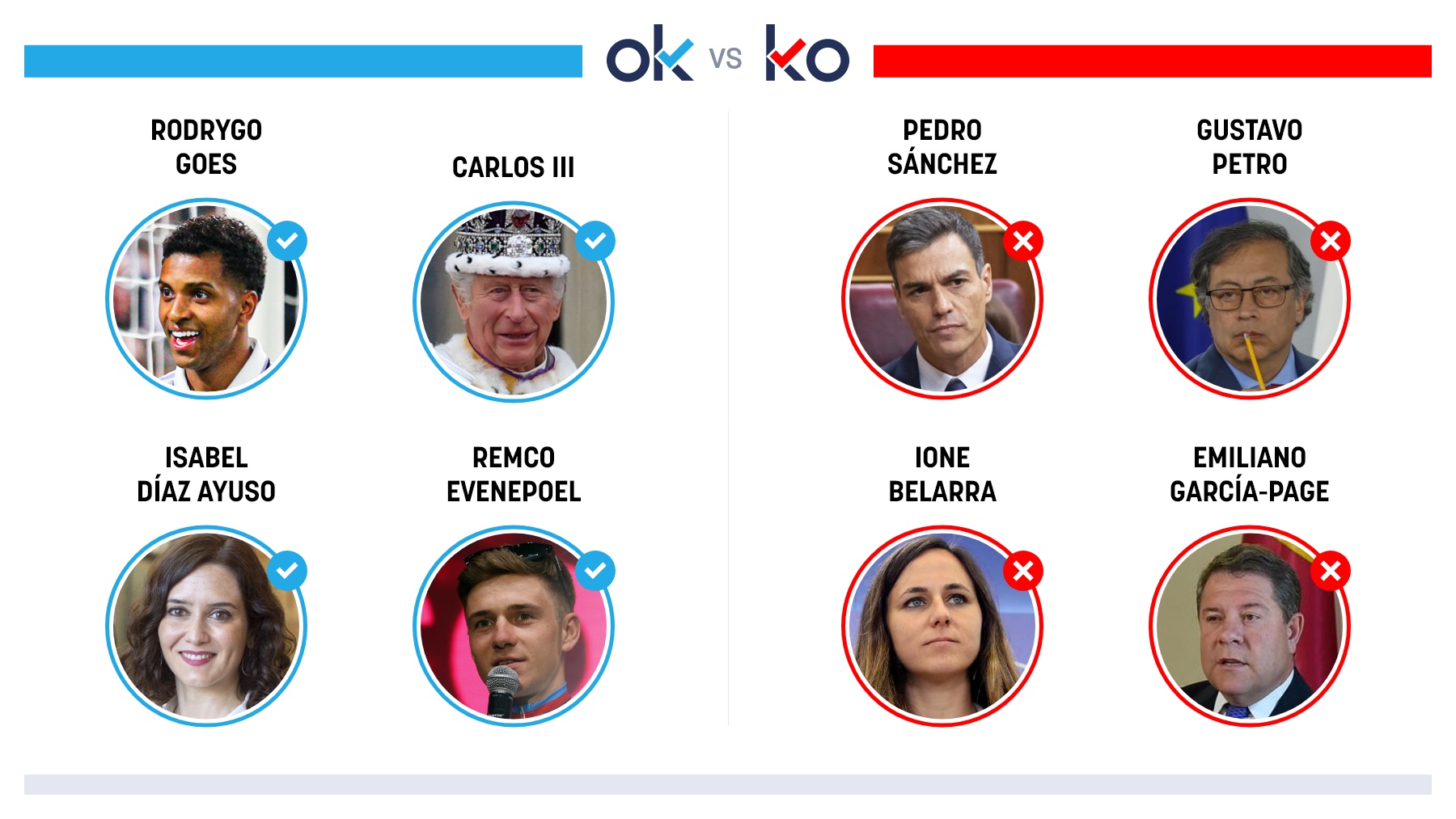  ltimas Noticias Del D a ltima Hora P gina 4