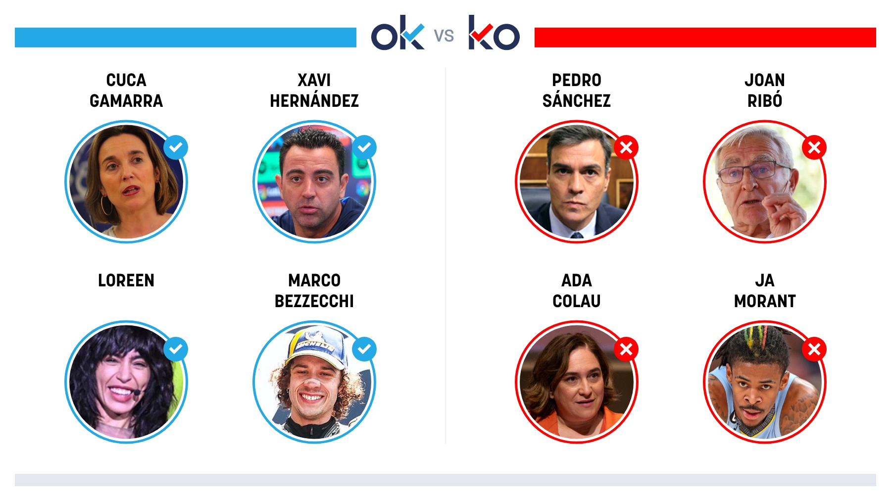  ltimas Noticias Del D a ltima Hora P gina 5