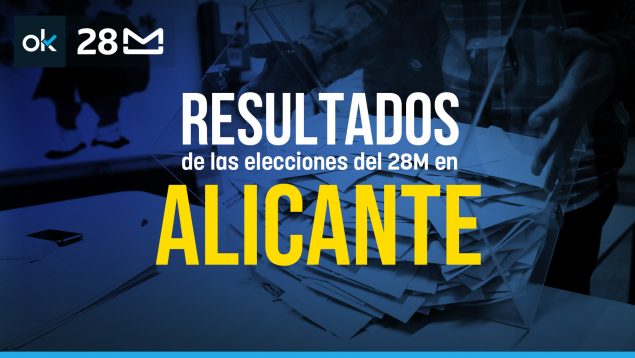 Resultados elecciones Alicante