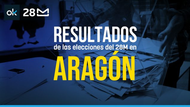 Resultados elecciones Aragón