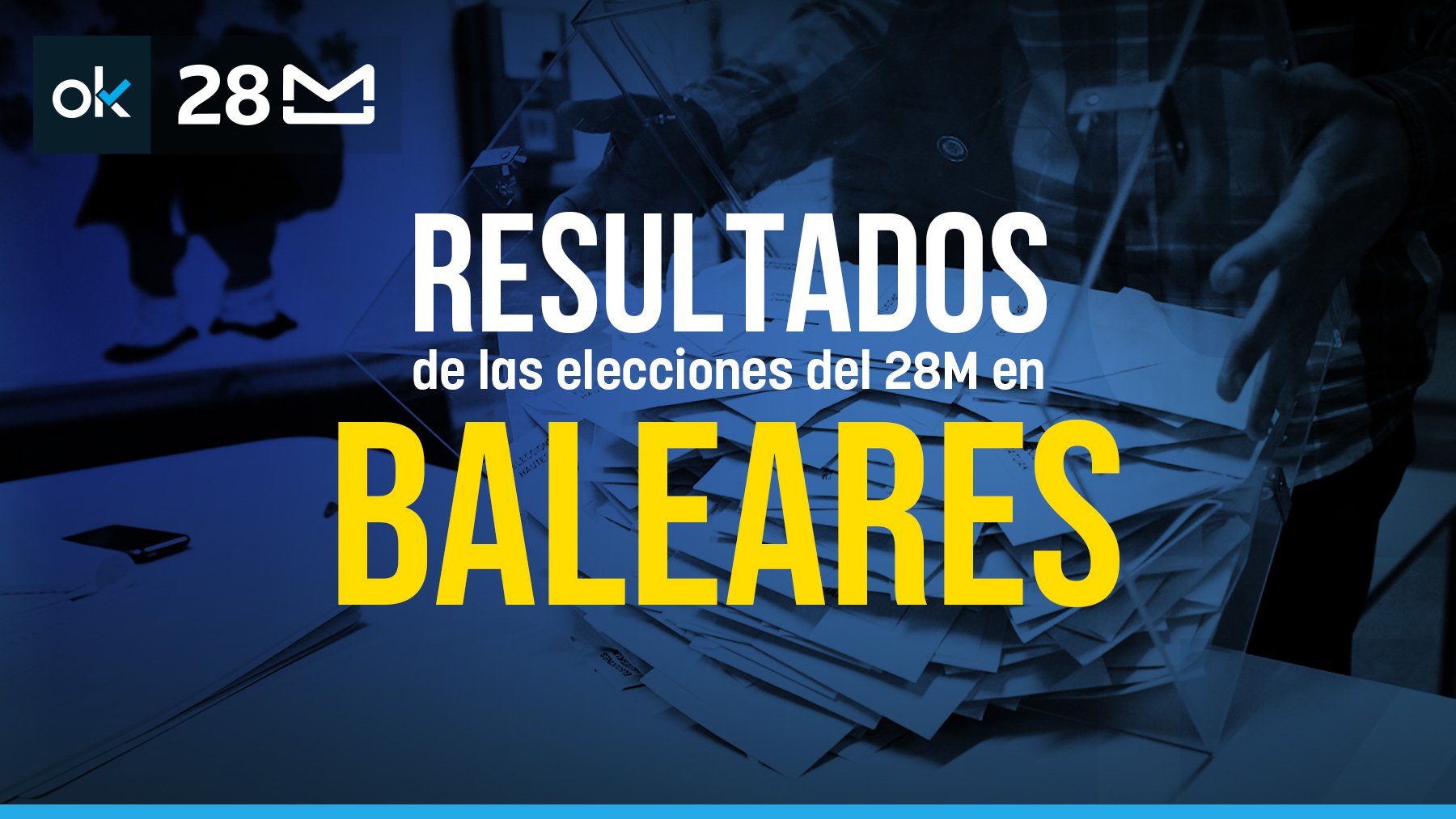 Resultados de las elecciones autonómicas 2023 en Baleares