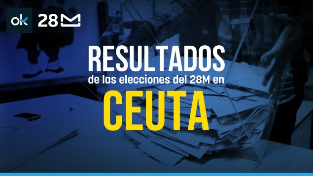 Resultados elecciones Ceuta