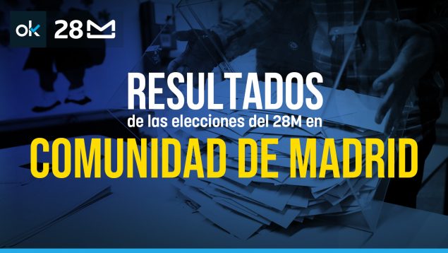 Resultados elecciones Comunidad de Madrid