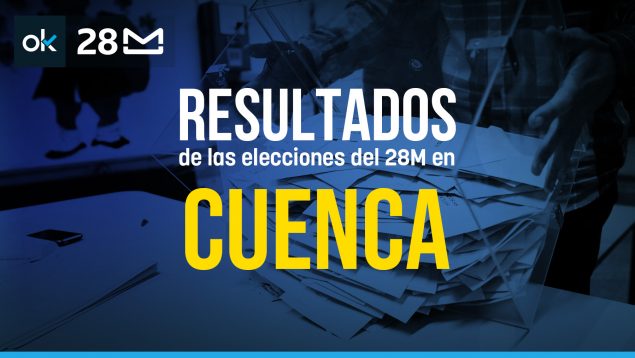 Resultados elecciones Cuenca