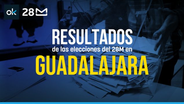 Resultados elecciones Guadalajara