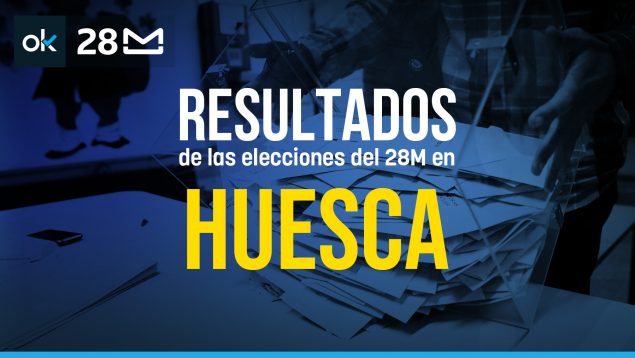 Resultados elecciones Huesca