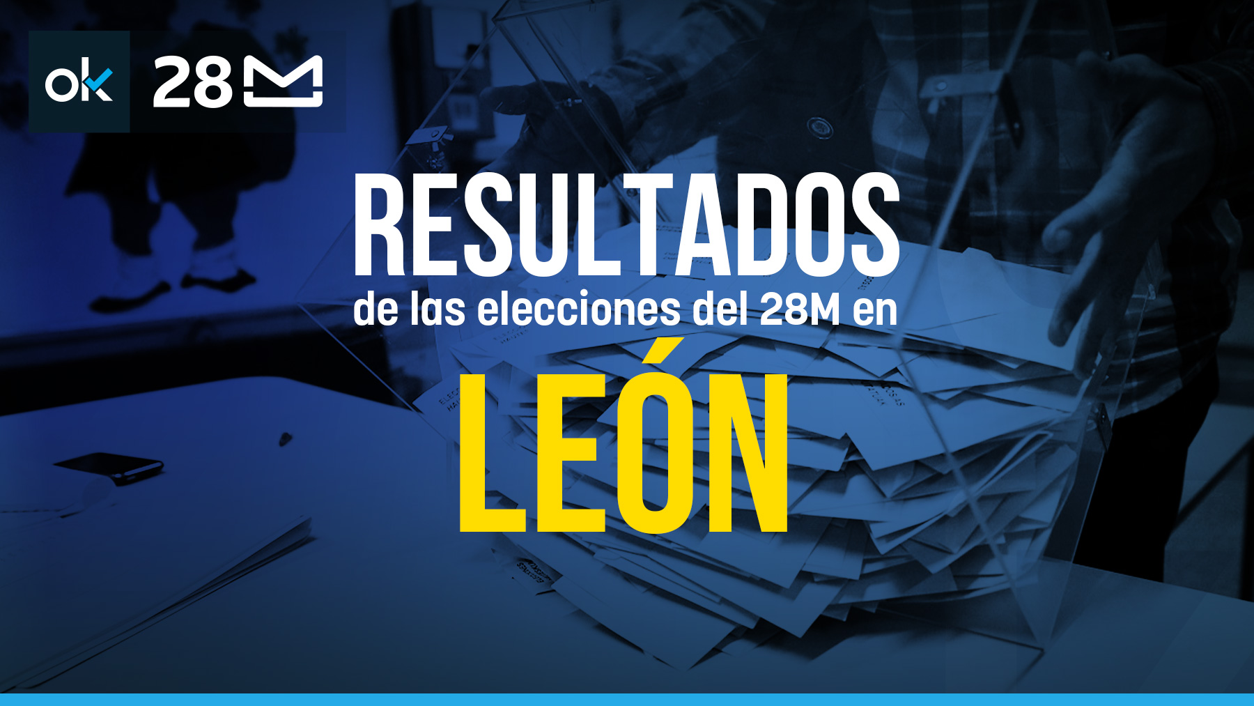 Resultados de las elecciones 2023 en León