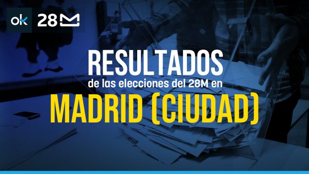 Resultados elecciones Madrid