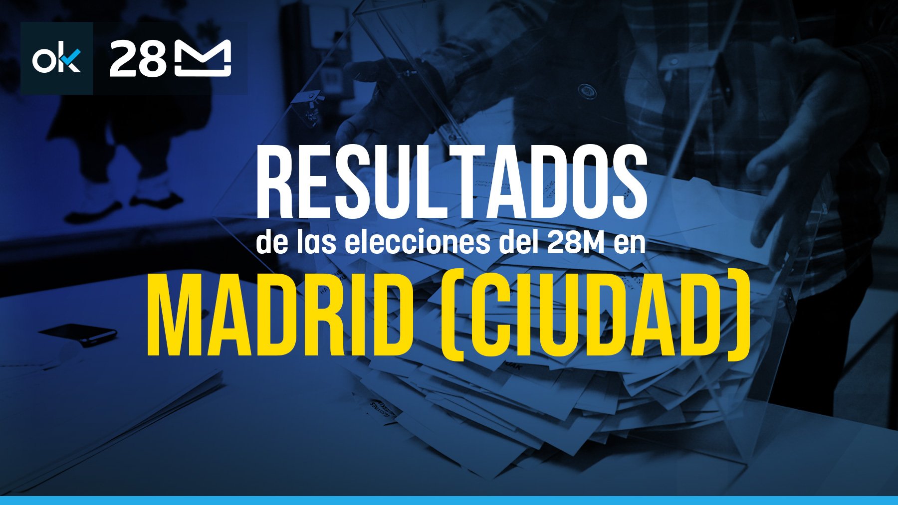 Resultado de las elecciones municipales 2023 en Madrid