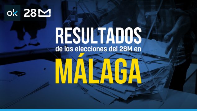 Resultados elecciones Málaga