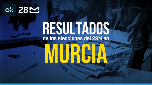 Resultados elecciones Murcia