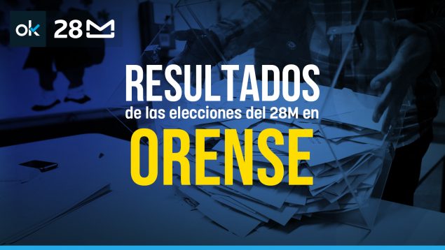 Resultados elecciones Ourense