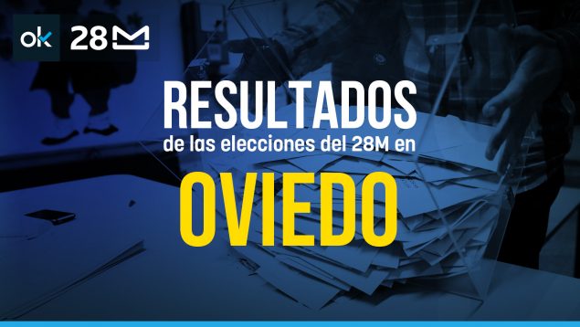 Resultados elecciones Oviedo