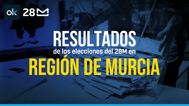 Resultados elecciones Murcia
