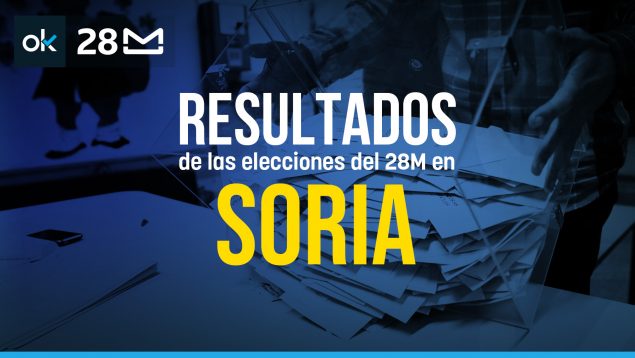 Resultados elecciones Soria