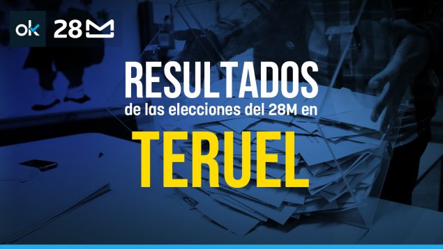 Resultados elecciones Teruel