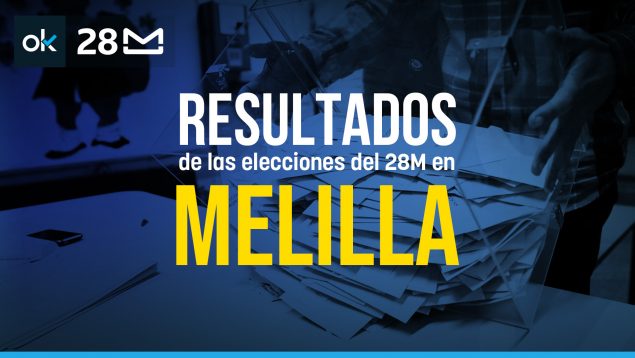 Resultados elecciones Melilla