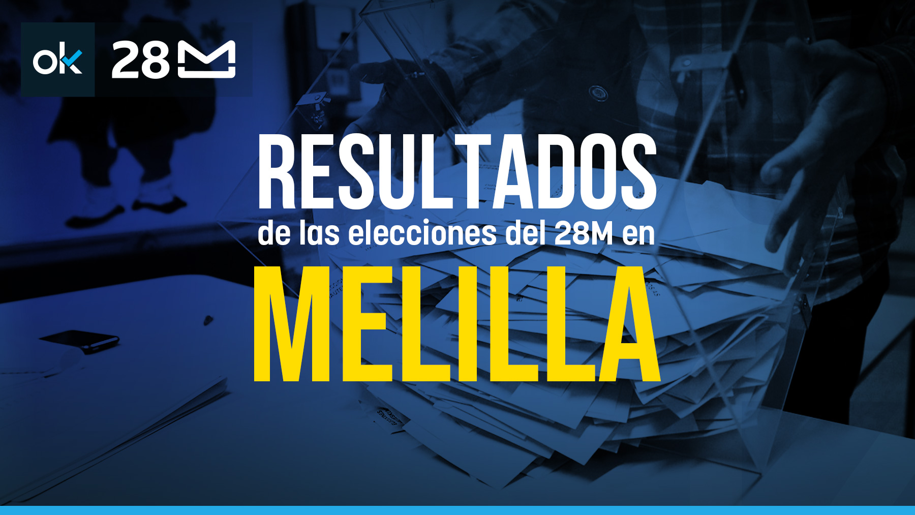 Resultados De Las Elecciones 2023 En Melilla