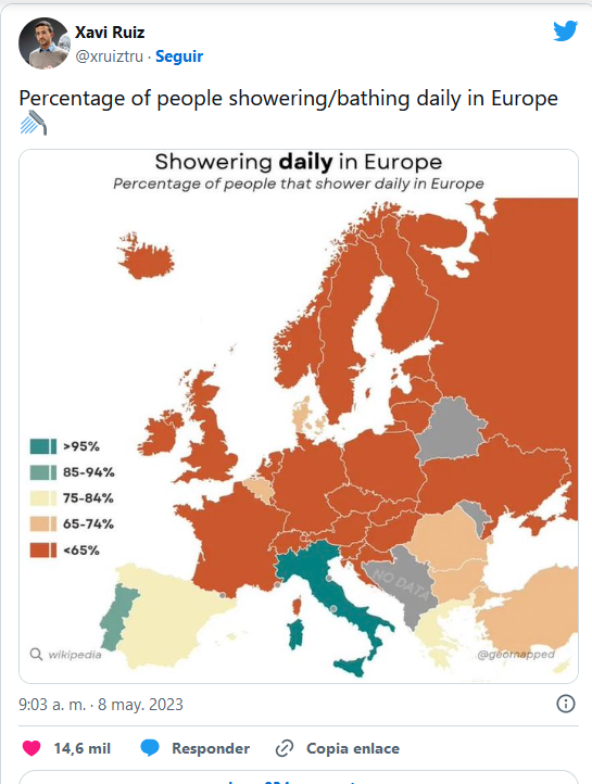 Los países de Europa que menos se duchan: la posición de España nadie la esperaba