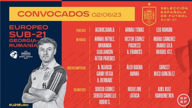 selección española sub-21