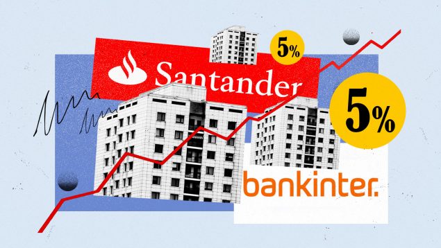 Santander y Bankinter suben por encima del 5% los intereses de su hipoteca a tipo fijo