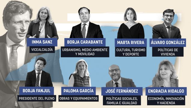 Nuevo gobierno de Almeida.