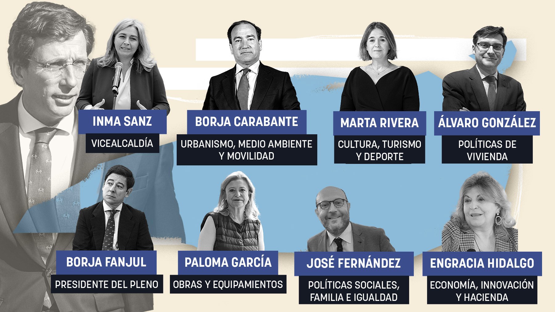 Almeida-anuncia-su-nuevo-gobierno-INTERIOR