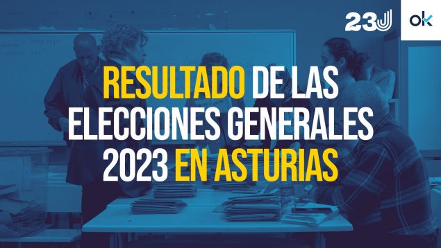 Resultado elecciones 2023 Asturias