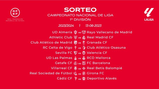 Mallorca Calendario Liga