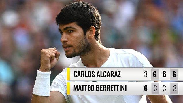 Alcaraz echa el resto ante Berrettini y jugará cuartos en Wimbledon por primera vez