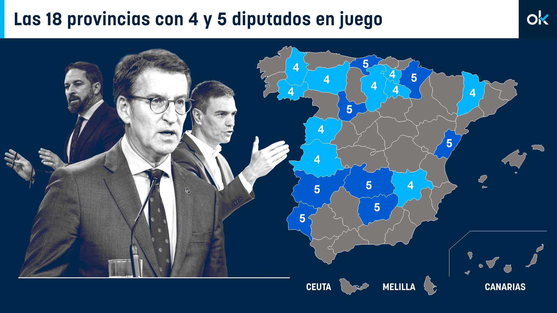 mapa-Las-18-provincias-con-4-y-5-diputados-en-juego-BLANCO